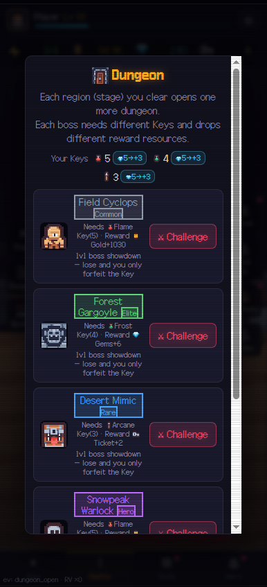 Scroll Dungeon dungeon list showing each boss with its required key and reward