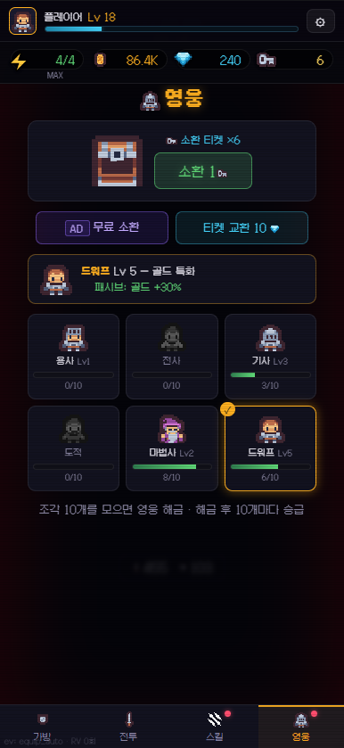 스크롤던전 영웅 탭 — 영웅 6종과 조각 진행도, 선택된 드워프 패시브
